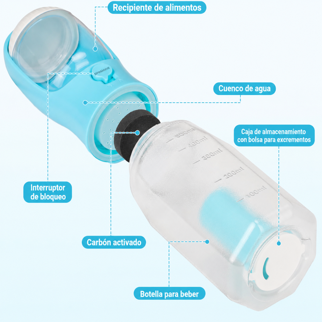Botella de Agua para Perros 3 en 1